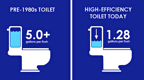 high-efficiency-toilet-saving